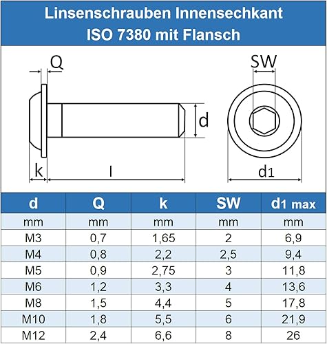 Eisenwaren2000 | M5 x 12 mm Linsenkopfschrauben mit Innensechskant und Flansch (50 Stück) - ISO 7380 Linsenkopf Schrauben mit Flachkopf und Bund - Gewindeschrauben - Edelstahl A2 V2A - rostfrei - Cheap-Us