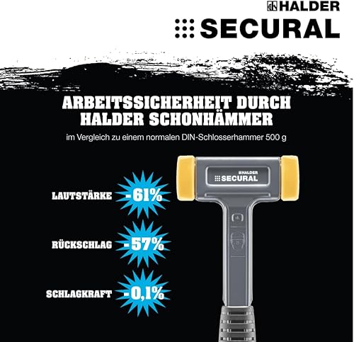 Secural Schonhammer, Kopf und Stiel bruchsicher aus einem Stück Stahl, Schlageinsätze rechteckig | l=30 mm / b=40 mm | 3380.040 - Cheap-Us