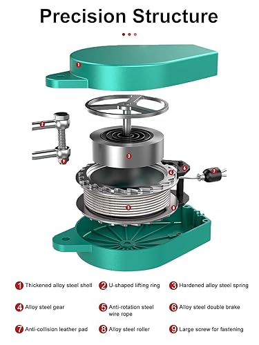 VFDZ Absturzsicherung Dachdecker, Höhensicherungsgerät Absturzsicherung Einziehbar, Fallschutz Outdoor mit CE-Zertifikat, Auffanggerät für Arbeiten in der Höhe(Size:10m) - Cheap-Us