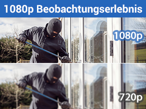 HD videosprechanlage