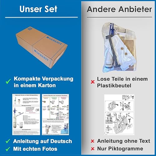 Ersatzteilset für Geberit Unterputz-Spülkasten UP120 (Artline) und UP200 (Kappa) - Cheap-Us