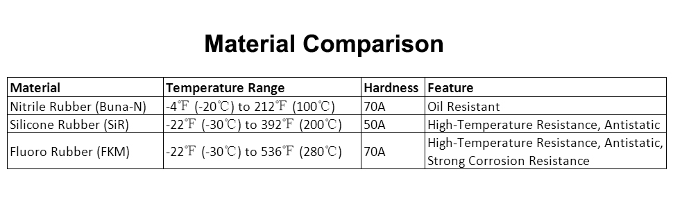 Standard Image Header With Text