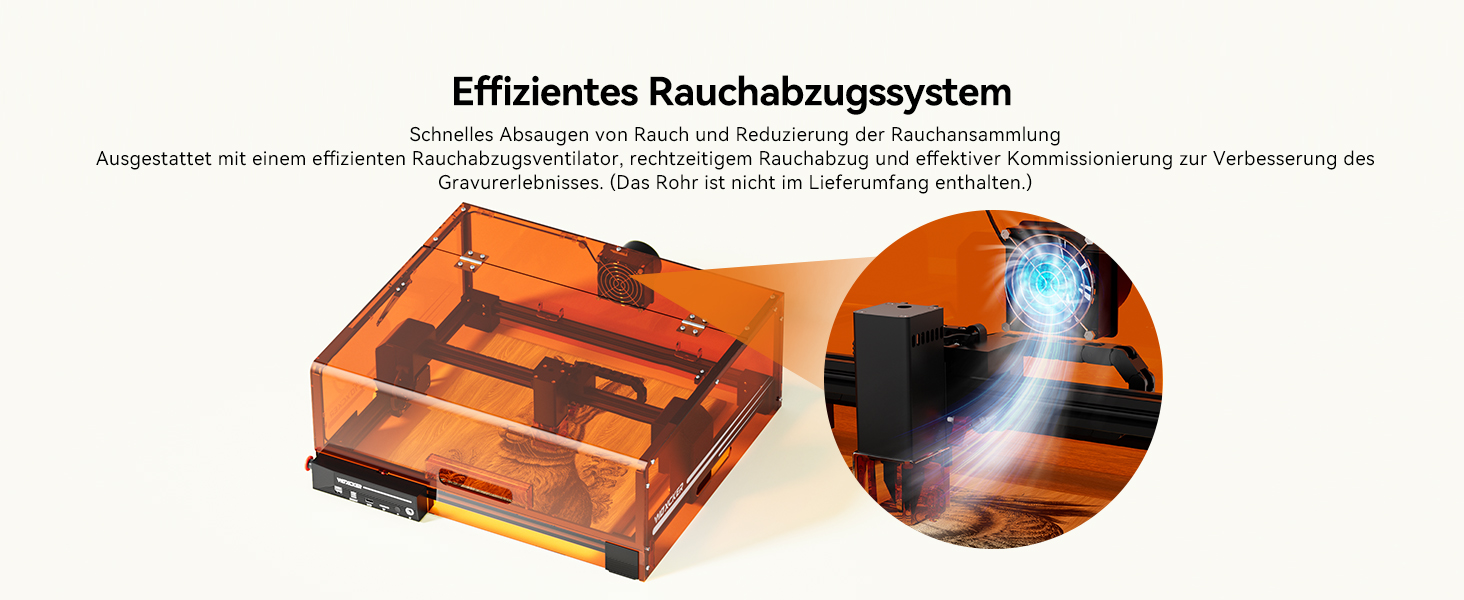 Effizientes Rauchabzugssystem