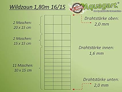 Aquagart Wildzaun Forstzaun Weidezaun Drahtzaun Knotengeflecht 160cm hoch und 180cm hoch 4 Verschiedene Zaunarten (160/15/15) und 1 Drahtspanner Gratis - Cheap-Us