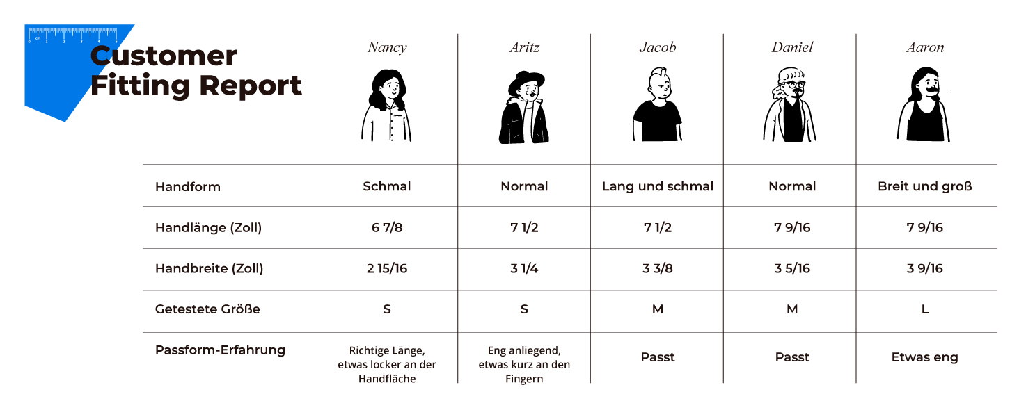 arbeitshandschuhe winter