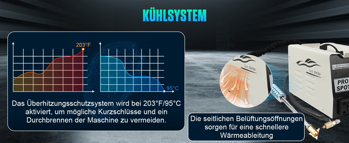 Auto Karosserie Ausbeulmaschine Schweißgerät 