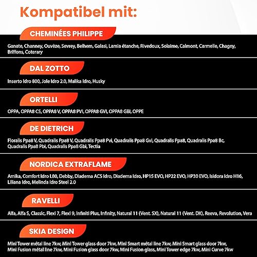 Keramikzünder für Pelletofen - Speziell für NORDICA EXTRAFLAME/SKIA/RAVELLI/DAL ZOTTO - 300 W, 89/94 mm, Ø 11,5 mm, Gewinde 3/8 mit Anschlüssen - PSX 6-240-B -1 Jahr Garantie - Cheap-Us