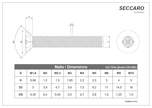 SECCARO Senkschraube M5 x 100 mm, Edelstahl V2A VA A2, DIN 965, Kreuzschlitz/PZ, Vollgewinde, 20 Stück - Cheap-Us