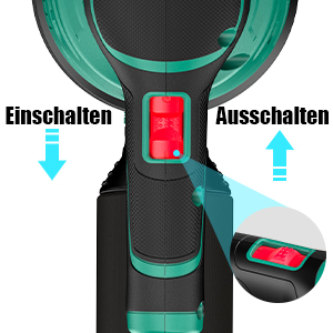 exzenterschleifer