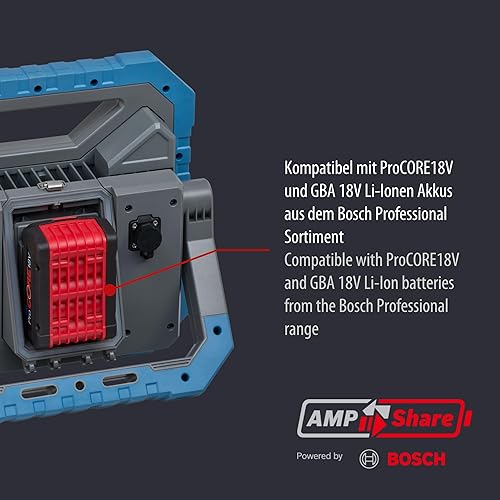 Brennenstuhl Professional LED Hybrid Baustrahler BS 8050 MH (Kompatibel zum Bosch Professional 18V Akku System, Akku- und Netzbetrieb, 80W, 5m, 7900lm, dimmbar, ohne Akku, Engineered in Germany) - Cheap-Us