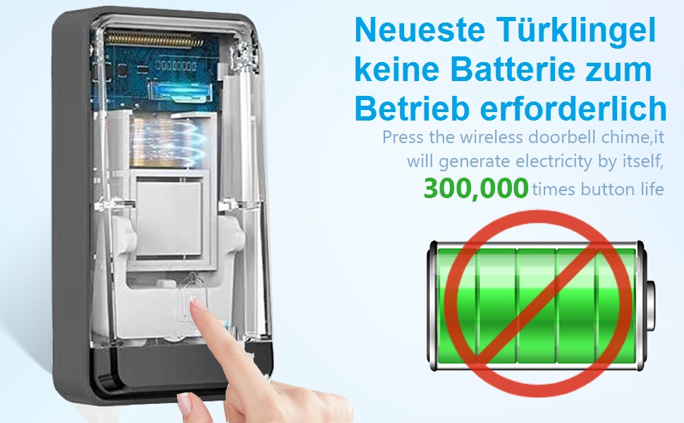 funkklingel batterielos