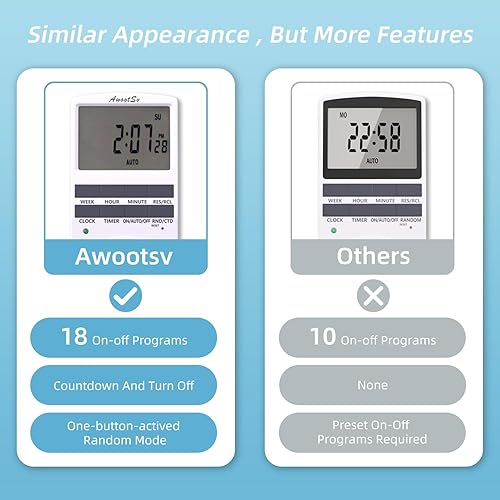 Awootsv Digitale Zeitschaltuhr Steckdose mit unendlichem Zyklus, 18 täglichen Programmen und Countdown für Innen Zeitschaltuhr außen Digitale zeitschaltuhr Timer Steckdose (1er Pack) - Cheap-Us