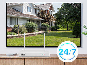 24/7-Multikamera-Aufnahme